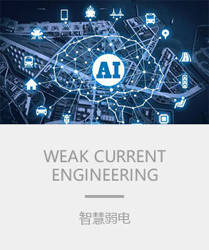 智能樓宇，樓宇自控系統